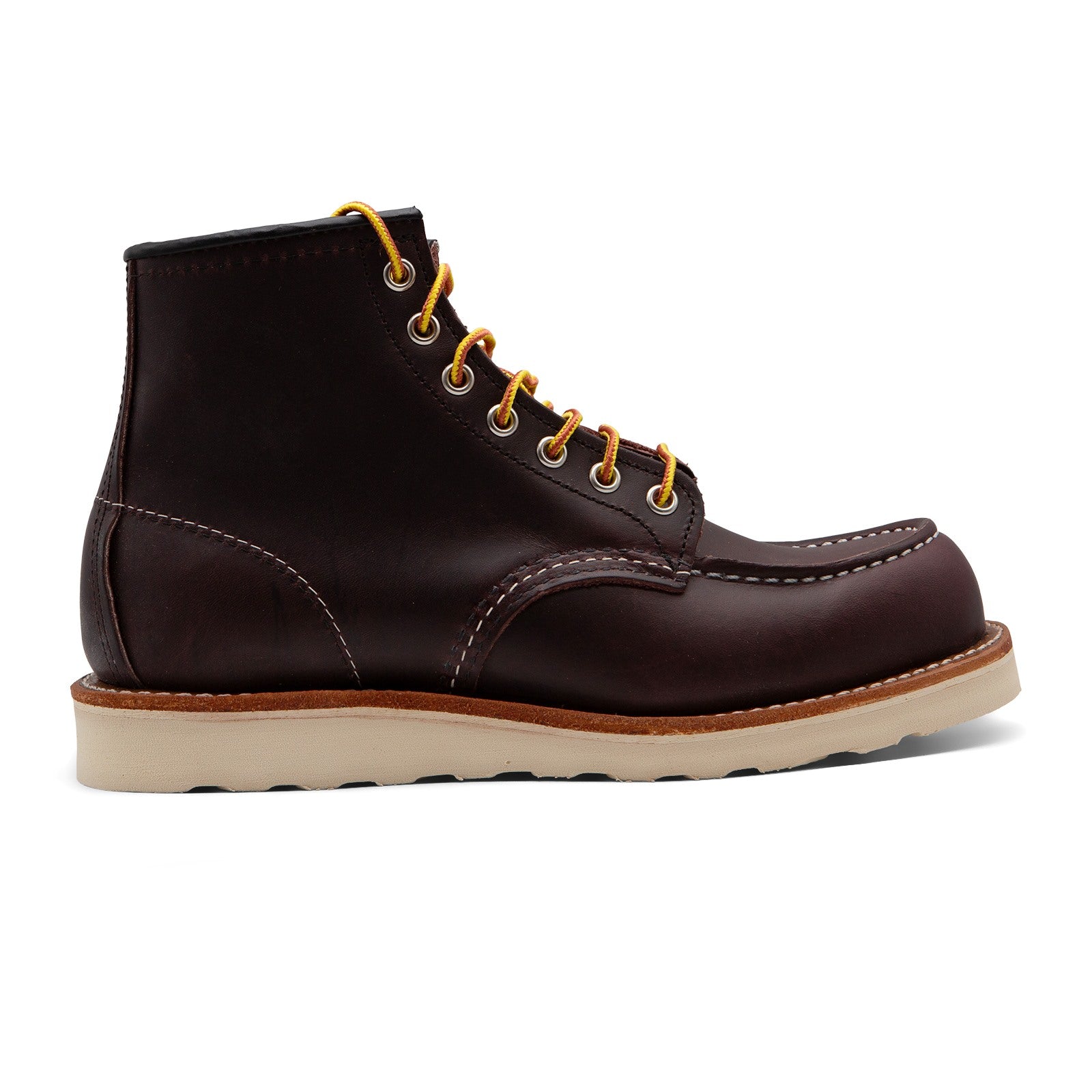 Red wing shoes store discount